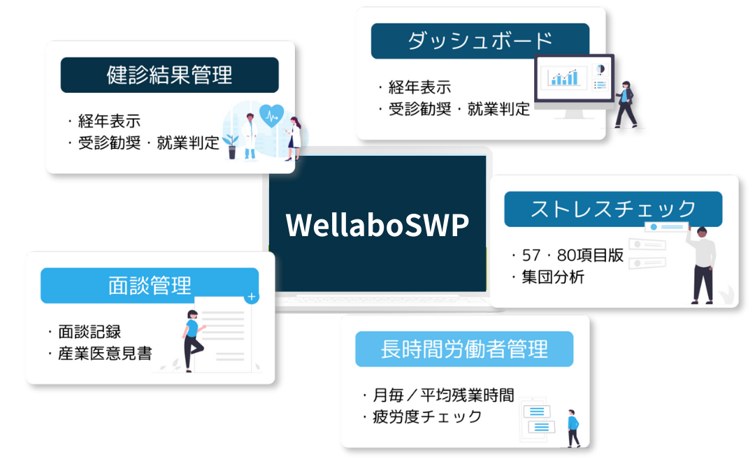 システムイメージ