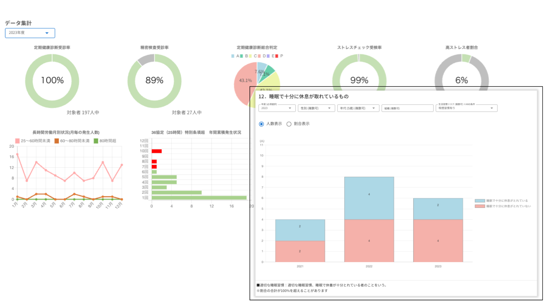 ダッシュボード