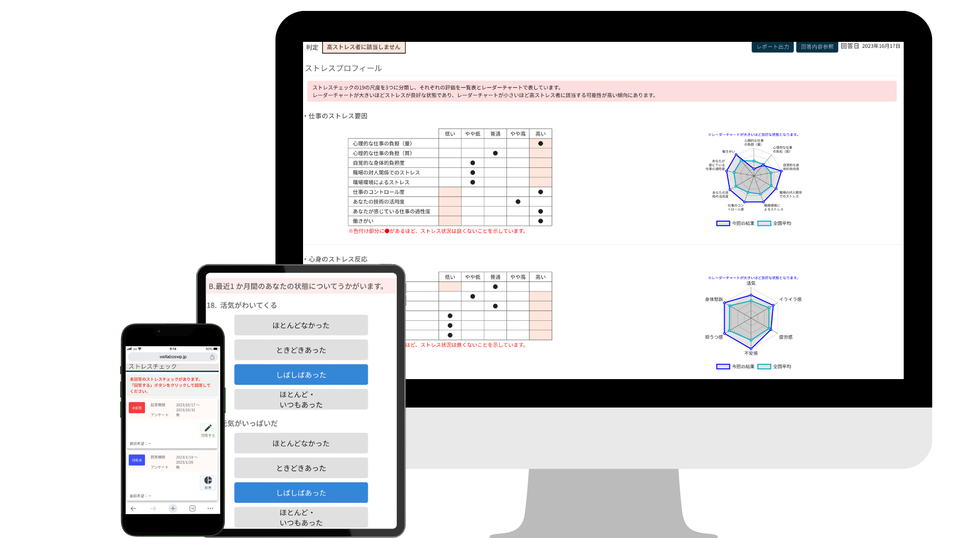 ストレスチェック　従業員