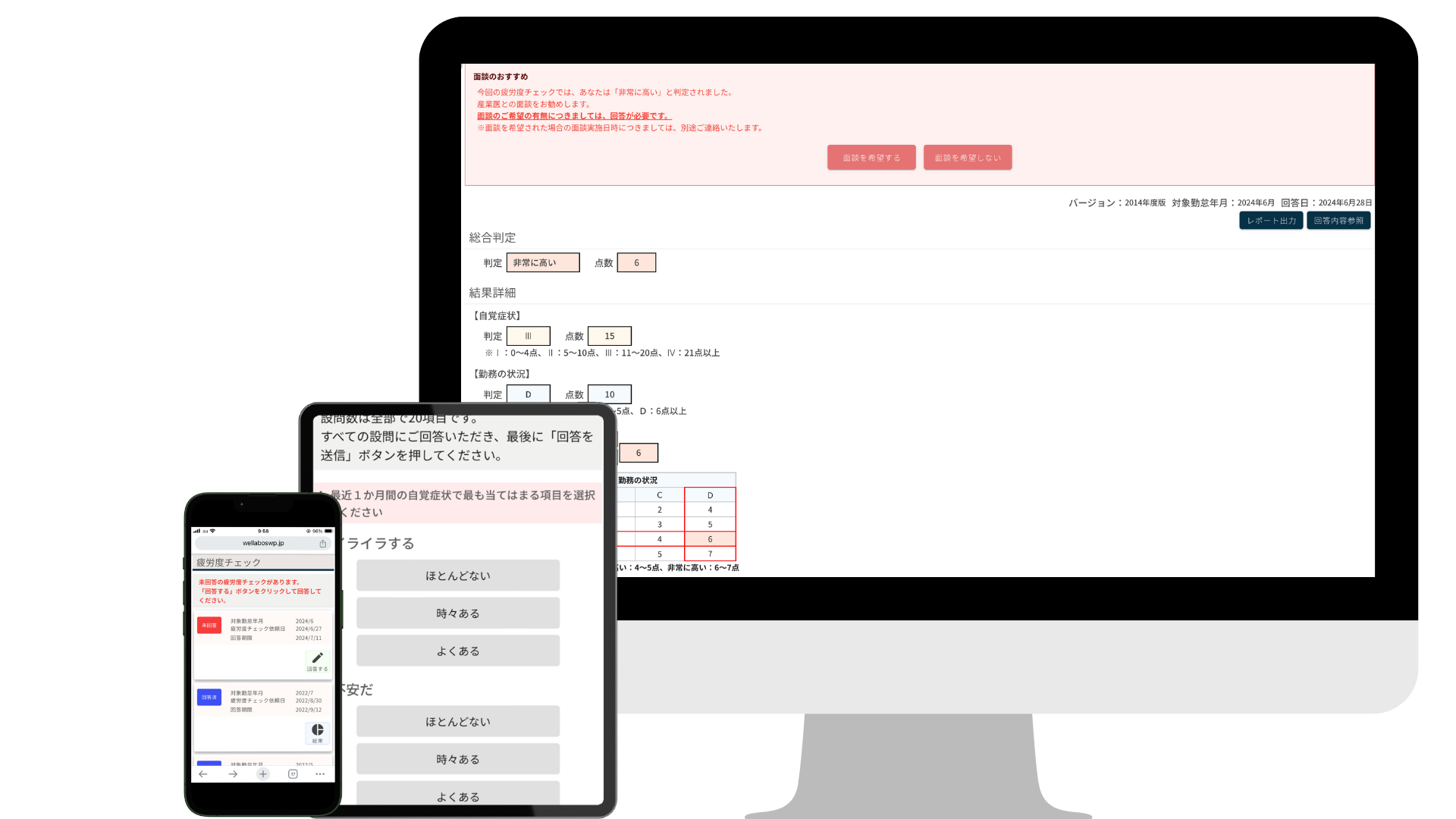 疲労度　従業員