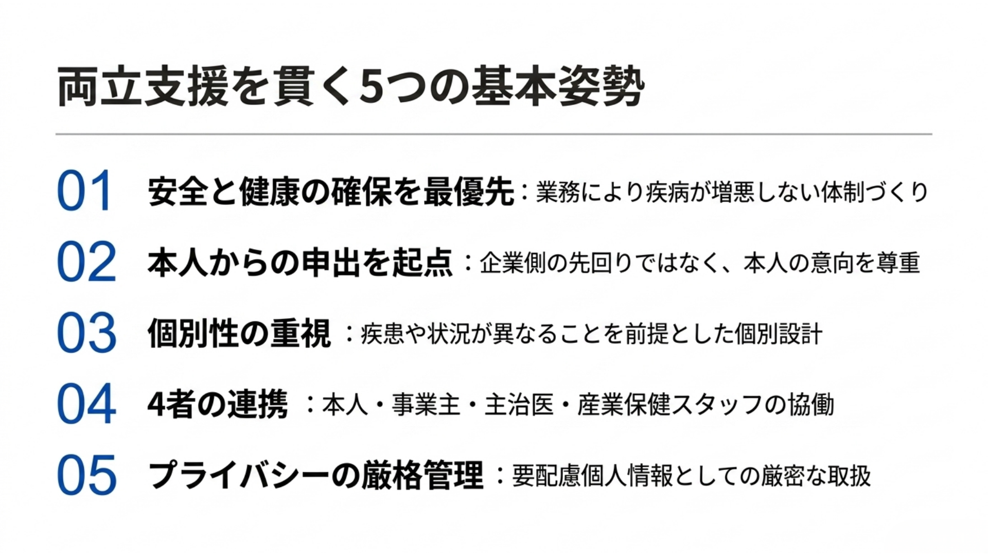 両立支援を貫く5つの基本姿勢を示すインフォグラフィック。安全と健康の確保を最優先、本人からの申出を起点、個別性の重視、4者の連携、プライバシーの厳格管理の5項目を整理